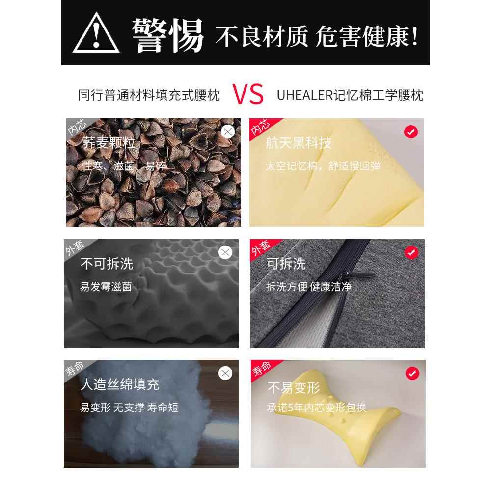 BK9K床上腰垫腰枕孕妇睡眠电加热腰靠睡觉按摩护腰睡垫腰间盘
