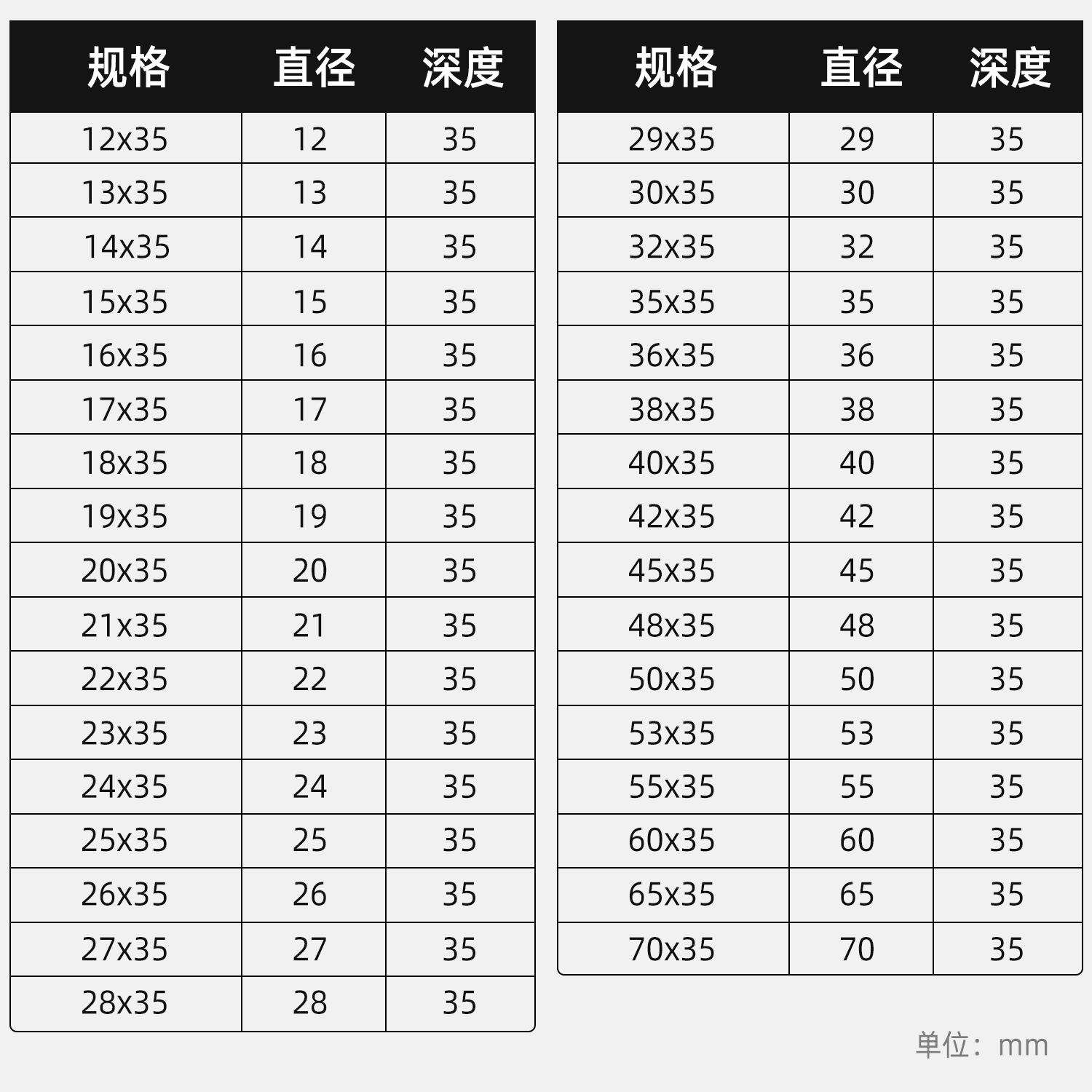 钢板空心钻头35mm孔深磁力钻取芯钻钢板钻金属不锈钢打孔开孔器