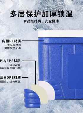 65LAB款容量温箱食堂外卖送箱户外露营食保材饮大餐料隔HEG热冷藏