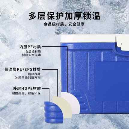 65LAB款容量温箱食堂外卖送箱户外露营食保材饮大餐料隔HEG热冷藏