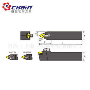 杆台湾偏角°刀外杆车刀杆62诠5数控ednn 系列 刀 圆益.主