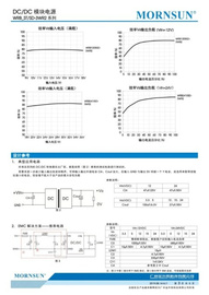 WRB1212ST-3WR2I金升阳模块输入电压9-18V隔离稳压单路输出12V