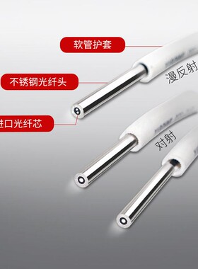 光纤感测器FRS PRS-210 PTS-210放大器监视器漫反射对射Φ2mm一米