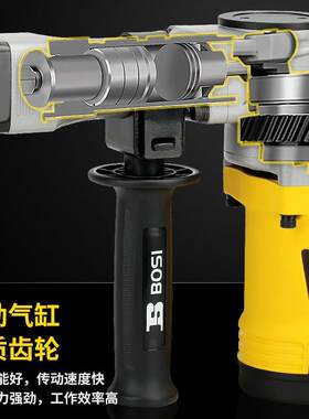 波斯电锤95工业级大功率115单用65拆混凝土大型专业重型工程 电镐