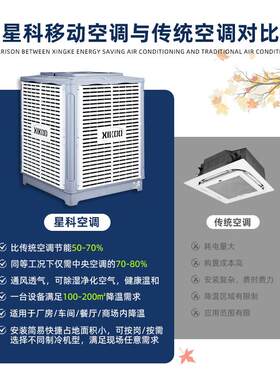 工业冷风机车间厂房降温静音管道送风50m环保空调蒸发式绿色降温