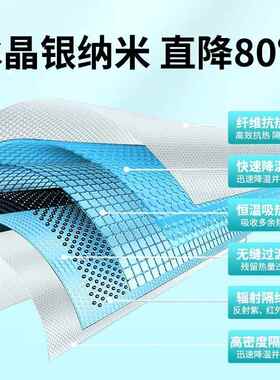 哪吒天车窗遮阳全景天窗顶45563冰帘晶防晒隔热顶棚防晒挡板遮S光