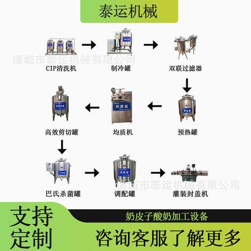 奶皮子酸奶加工设备奶皮子老酸奶生产线液态酸奶发酵罐牛奶保鲜罐