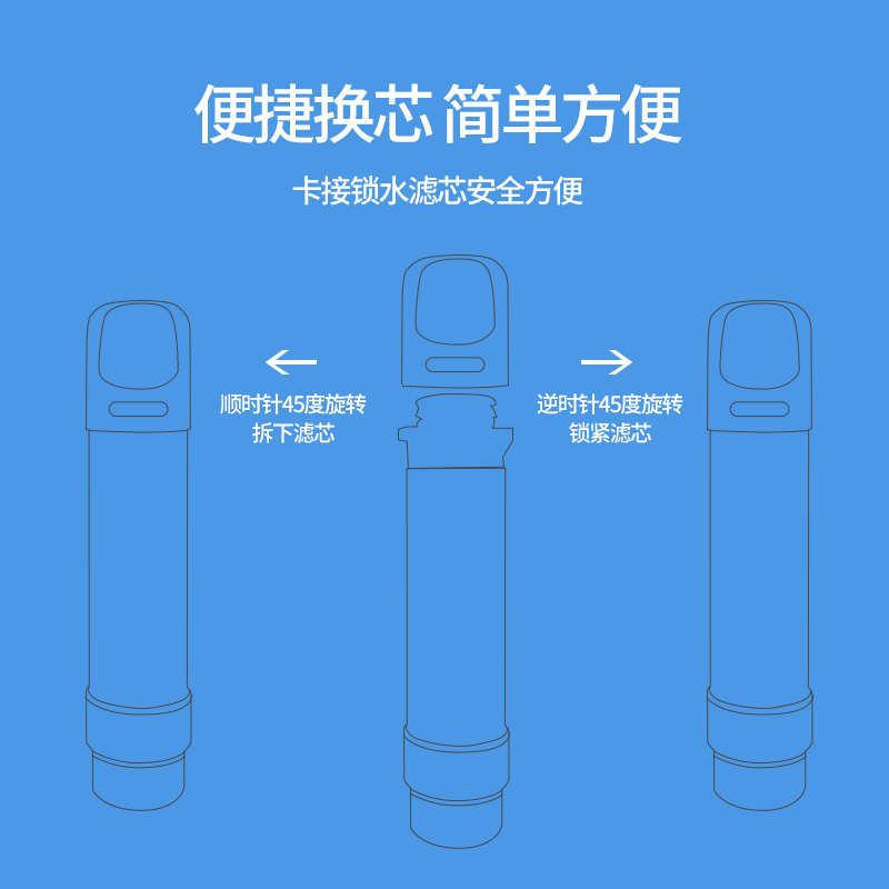 净水机滤芯pp棉活性炭反渗透RO超滤卡接