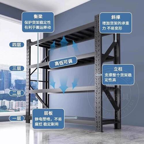 仓储重型货架多层置物架家用落地收纳架储物架快递超强承重货物架