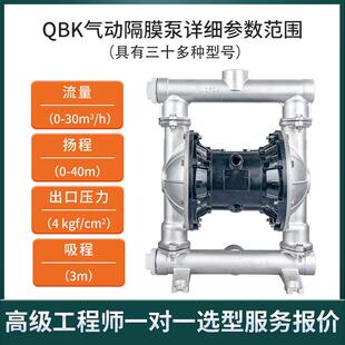 气动隔膜泵不锈钢耐腐蚀铝合金PP塑料化工胶水污水泵自吸高扬程