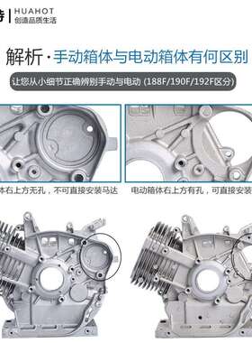 汽油发电机配件154F168F170F177F190F汽油机箱体缸体微耕机配件