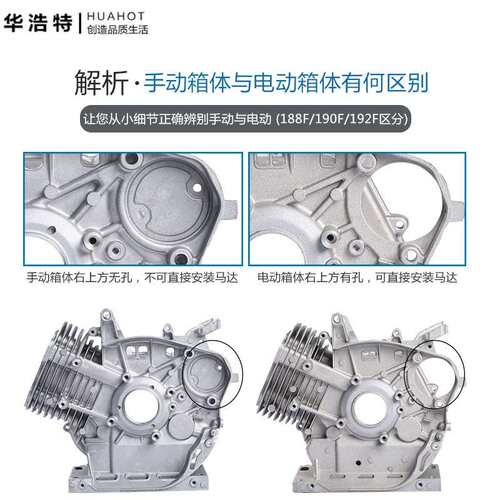 汽油发电机配件154F168F170F177F190F汽油机箱体缸体微耕机配件