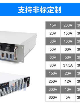 1500w2000w3000w4000w5000w6000w7000w8000w9000w大功率电源电源