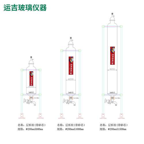 大型翻转玻璃层析柱常压减压过滤旋转层析柱实验室玻璃砂芯