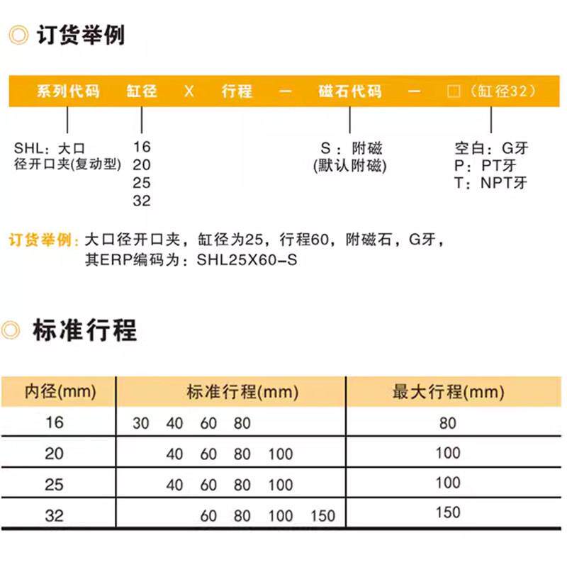 EMC亿太诺大口径开口夹气缸SHL16/20/25/32X20X30X40X60X80X100-S