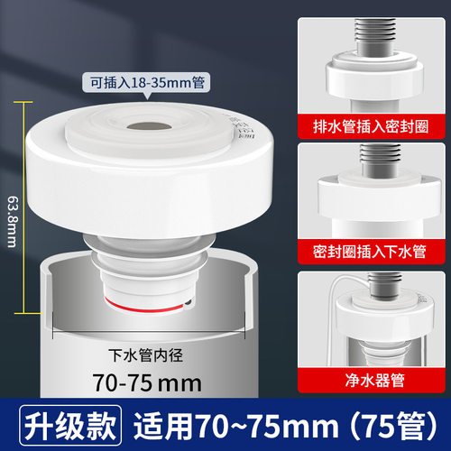 密封圈洗衣机下水道堵口器下水器