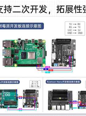 开6路舵SMI机控制器兼容Arduno/5i源1主/STM32机器人机械手臂驱动