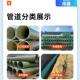 璃钢玻通玻璃钢管风管道大口径夹管道市政排污管道璃钢电力砂电缆
