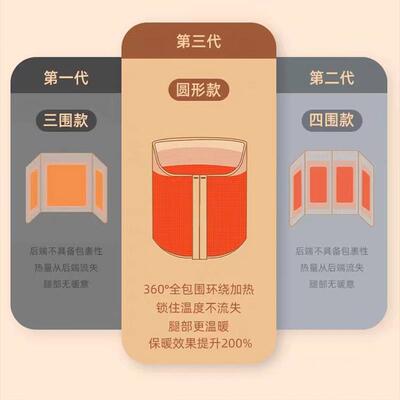 暖脚神冬天暖脚宝办脚公室IKF桌下器暖器烤取腿暖捂电加热垫保暖