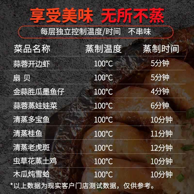 智能分层蒸柜蒸馒头包子蒸箱商用炖汤机大容量智能海鲜蒸炉