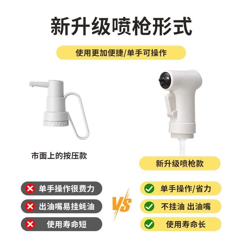 日本单瓶蚝油按压器泵头油壶嘴耗油手按压嘴PVE家用压式按耗油通