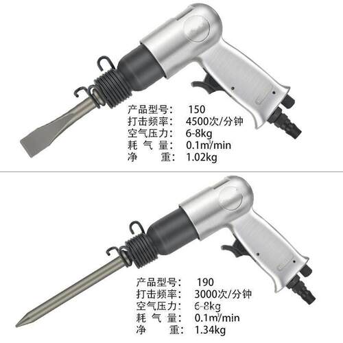 气动气铲风镐冲击式风铲除锈机气锤气锹150/190/250气动工具