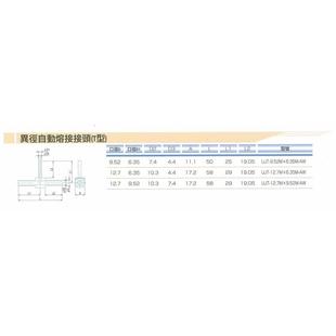 AW1 4现货 FUJIKIN长焊变径三通UJT 12.7MX9.52MX6.35M