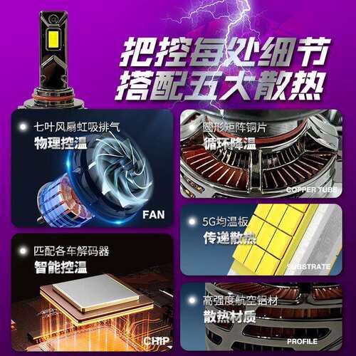 6000KH7KM8款70W汽车led大灯超亮双铜管功率可调冷白光远近光灯H4