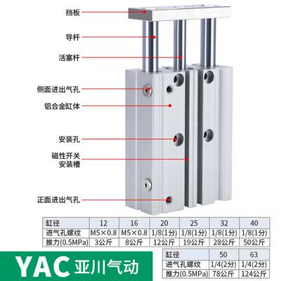 带导杆三轴三杆气缸TCM12/16/20/25/32/40/50/63-30x50X75X100S