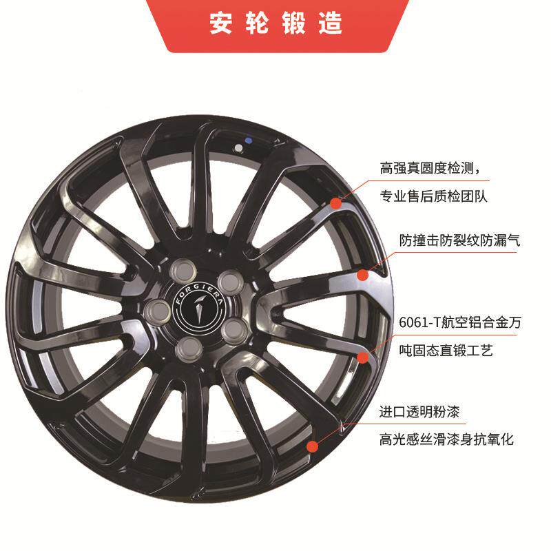 20/21/22寸锻造轮毂适用路虎揽胜/揽运/发现4/发现5/星脉锻造改装