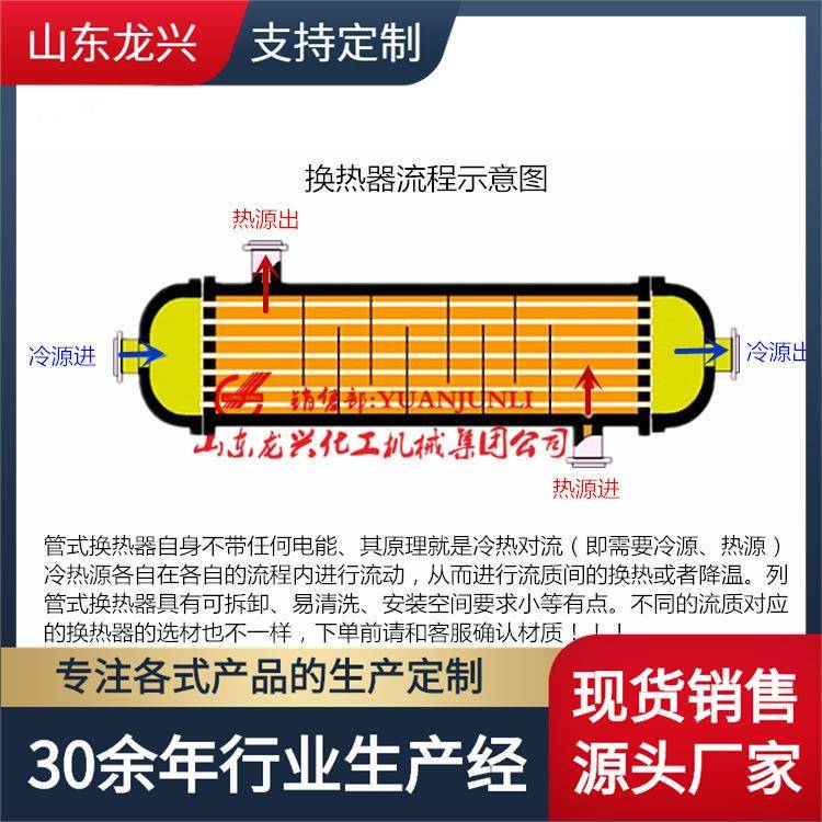 山东不锈钢热交换器规报价格|80平方列管式换热器冷凝器厂家