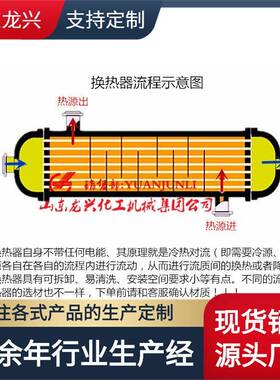 山东不锈钢热交换器规报价格|80平方列管式换热器冷凝器厂家