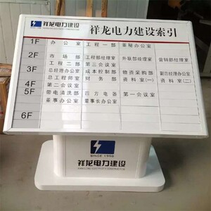 烤漆丝印铝合金型材标识标牌去科室牌门牌索引牌员向根据需要人牌