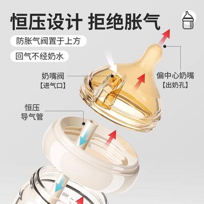 新生儿玻璃奶瓶初生偏心仿母乳防呛到个月专用婴儿防胀气奶瓶