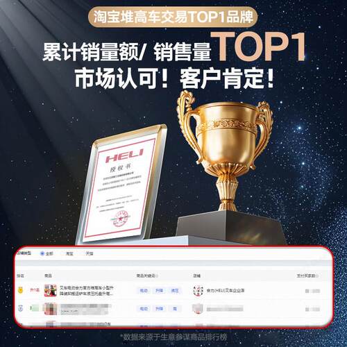 合力站驾式堆高车CTD16-960H液压装卸堆垛车电动升降叉车电动叉车