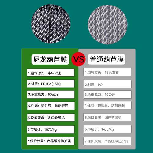 冲高压尼龙2丝葫芦膜电商输打包缓包运装材泡泡膜气NAX垫膜料大泡