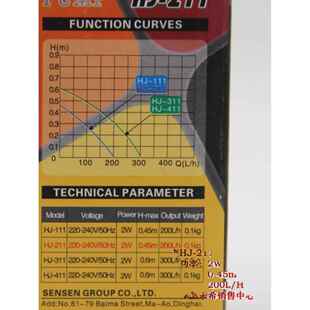 Sensen Hj-211 541 411 7418W2W潜水泵循环泵鱼缸过滤器微型泵头