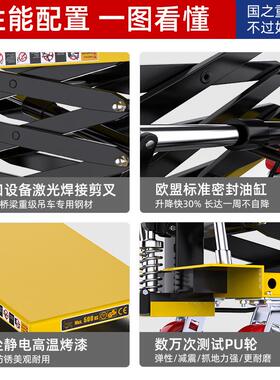 现货500kg升0高米0.9手动升降平台PT50B推模具手脚踏PT300B（液压