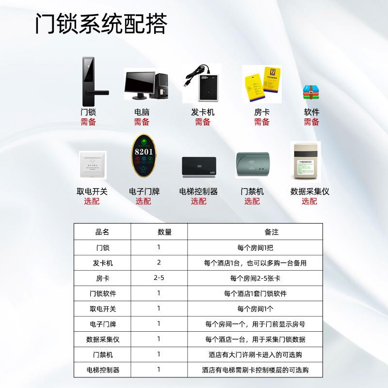 源头厂家公寓民宿出租房木门电子磁卡锁宾馆酒店管理刷卡锁ic卡锁