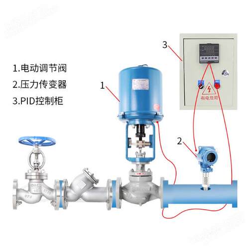ZD流LM-16C铸钢电动节阀4-20mA蒸汽水量调节阀DN80DN1调00