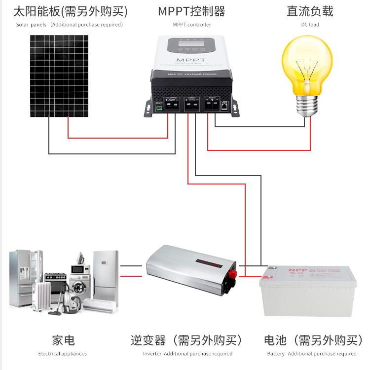 MPPT控制器太阳能光伏充电器12V24V48V60V72V96V60A全自动通用型