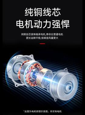 换吸扇静音升级吸烟吸油抽风机排风机8寸101寸12气寸AKY4寸16寸大
