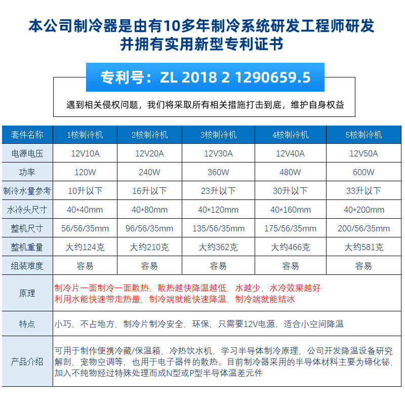 diy制冷降温冷水鱼缸片120l制半导体冷器12vcpu机系统~套件水冷20