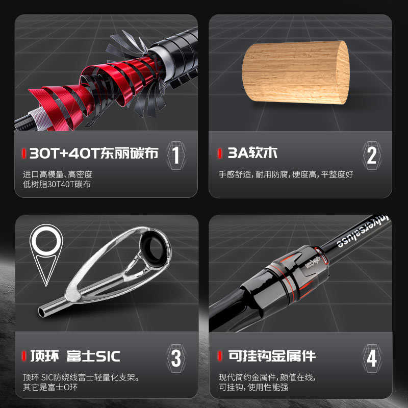 虫王临路亚竿入门泛用虫竿超轻钓快调直柄枪柄鲈鱼翘嘴鳜鱼路亚竿