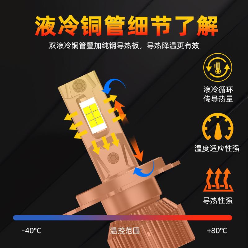 跨境热销汽车led大灯超亮聚光散热前照灯大功率一体改装车灯