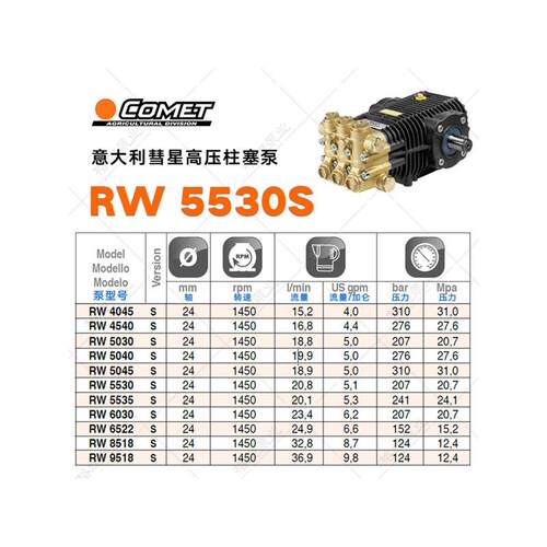 QL1012型超高压清洗机-高压管道单项-2202V/50HZ-K功率.0W洗车机