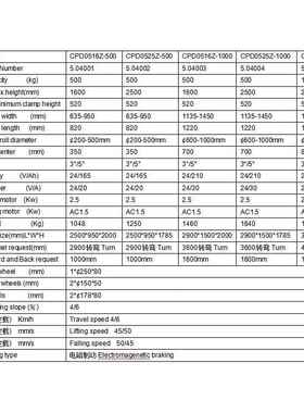 惠泽平衡式全电动抱夹机49005抱升夹车电重动降自动夹紧 电动夹抱