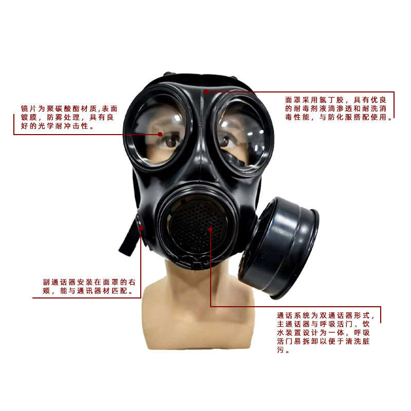 FNJ08防毒面具过滤式防毒烟毒气核污染工业化工训练全面