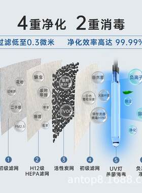 安拓浦智能空气净化器AP-M2 圆弧防撞设计 专为宝宝安全护航