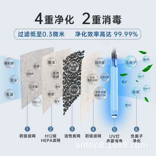 安拓浦智能空气净化器AP-M2 圆弧防撞设计 专为宝宝安全护航